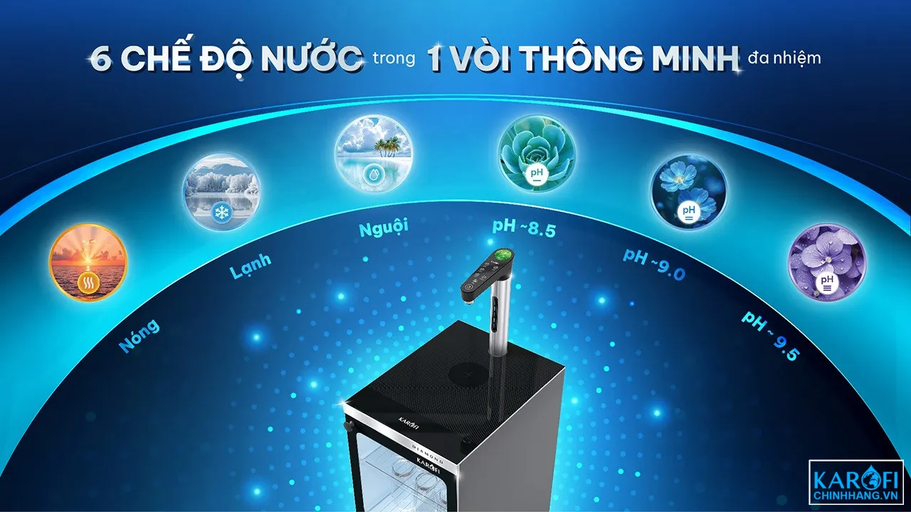 may-loc-nuoc-hydro-ion-kiem-nong-lanh-karofi-diamond-sa6-4