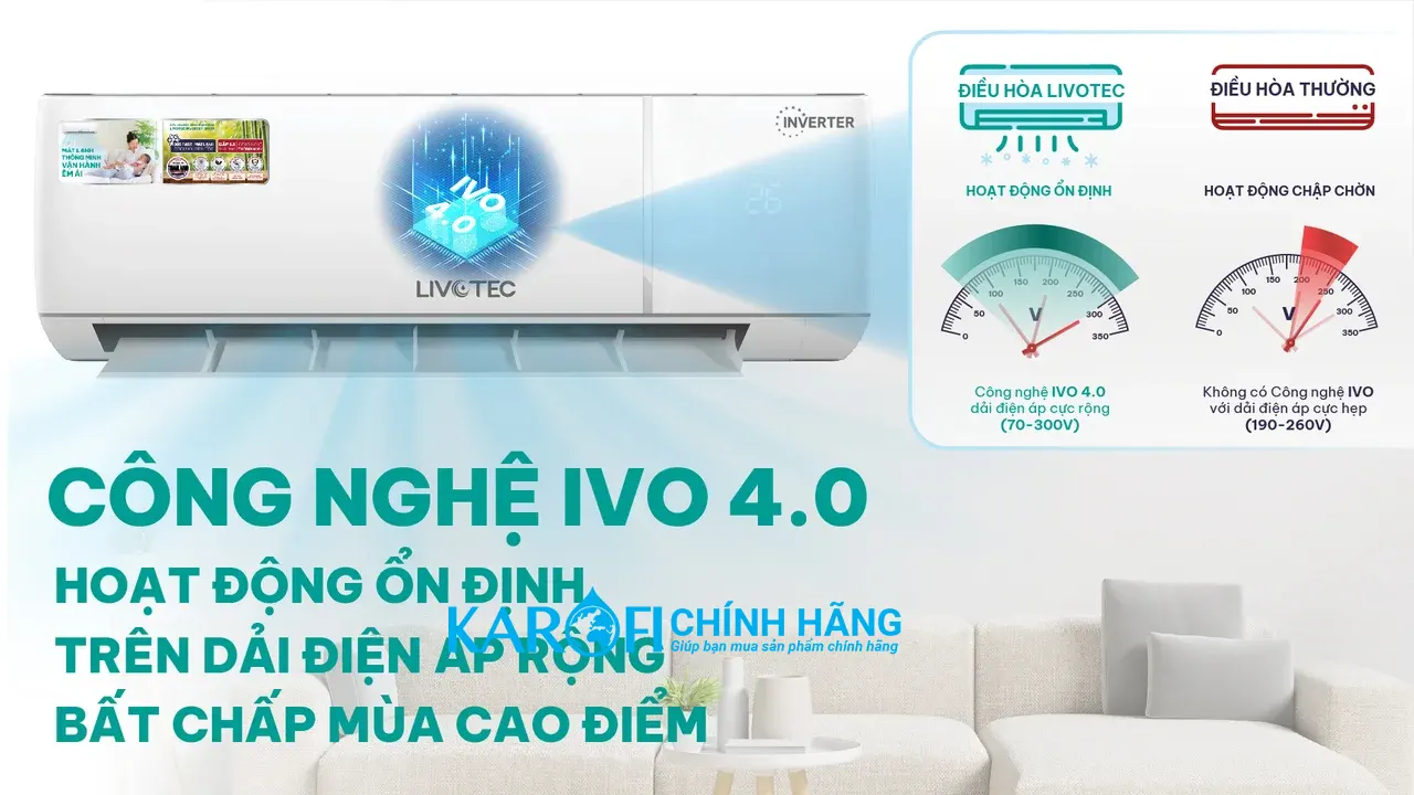Điều hòa một chiều Livotec DH09 Inverter