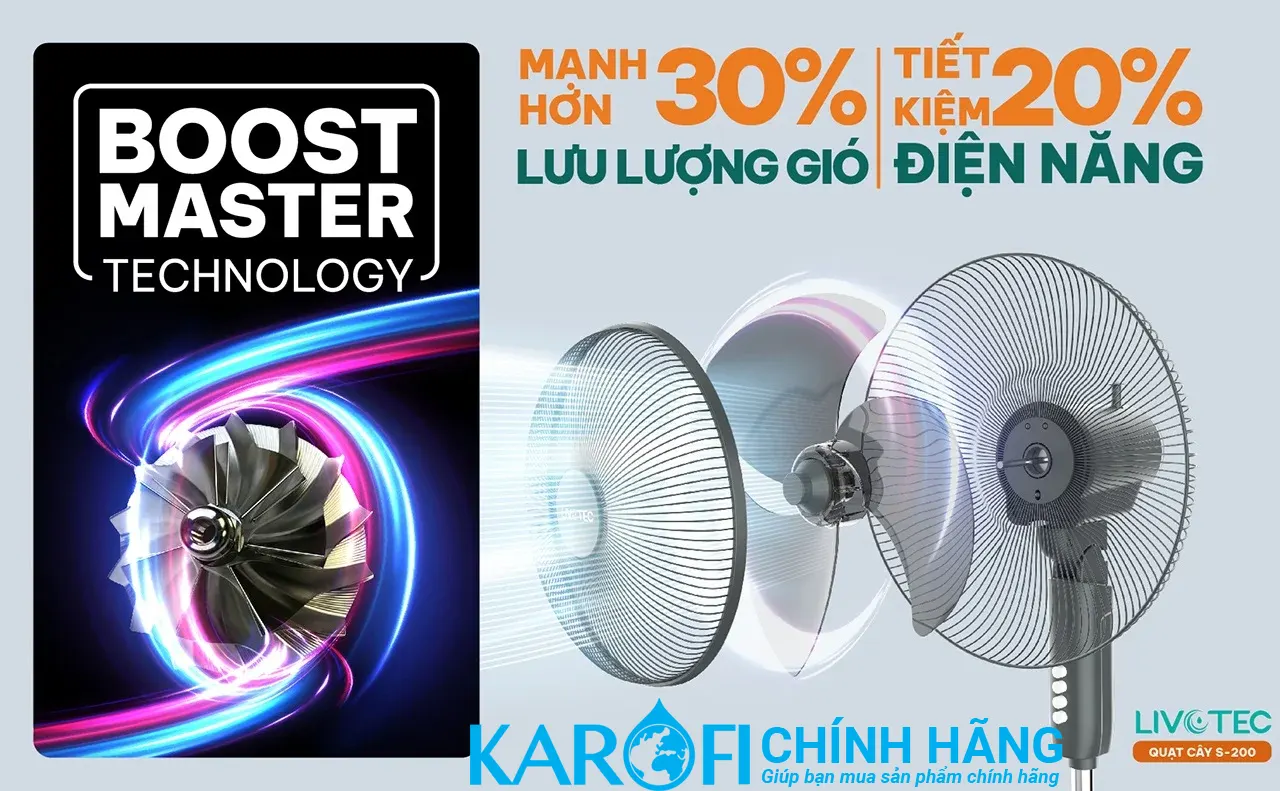 Quạt cây Livotec S-200