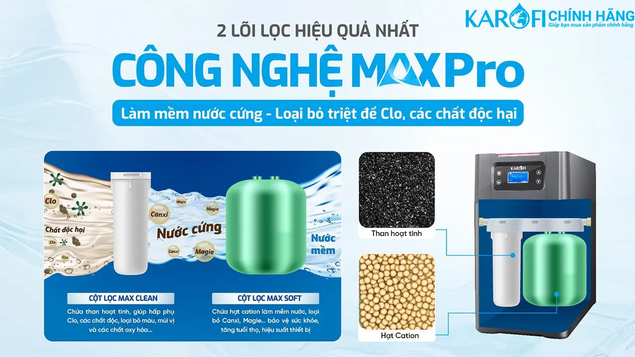 Lọc tổng trung tâm cao cấp Karofi KTF-P01