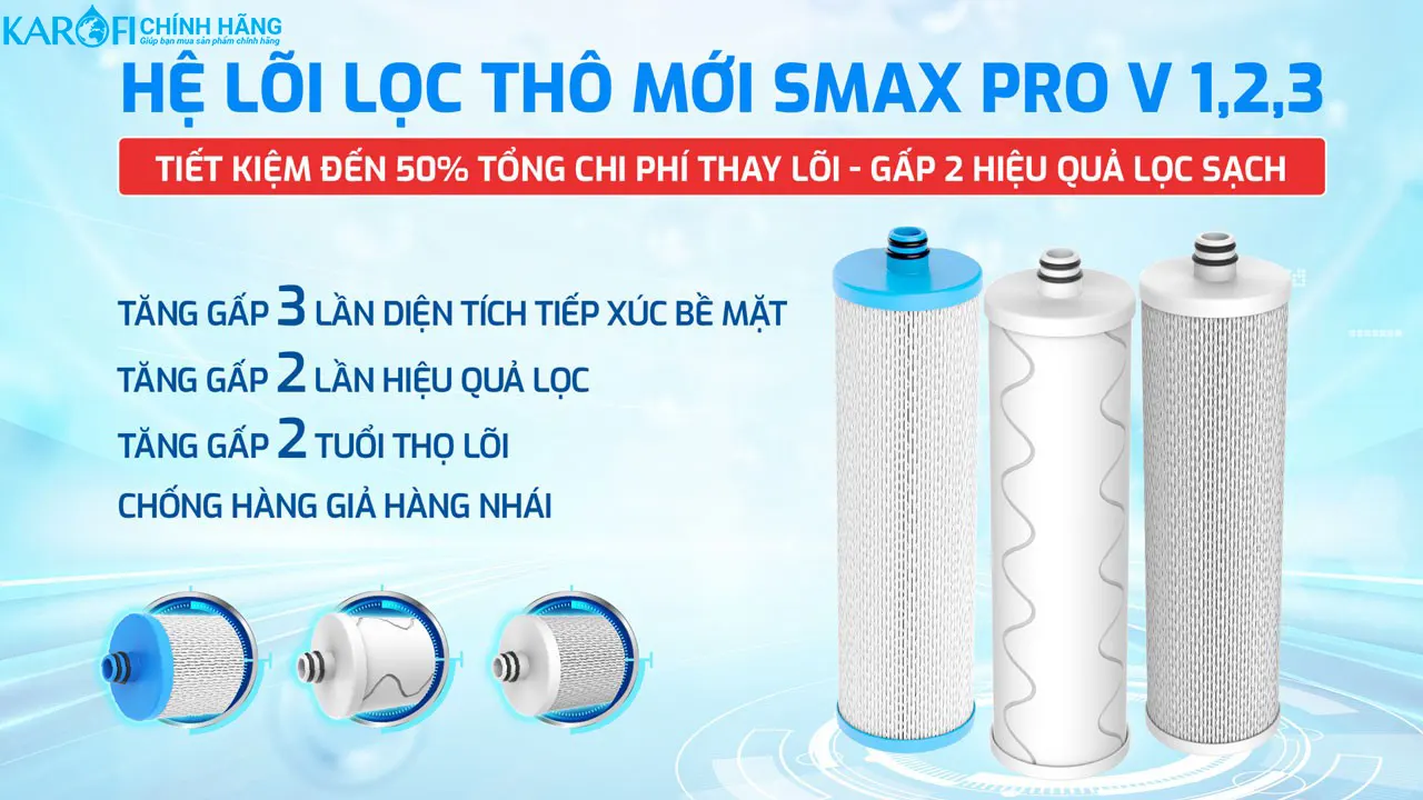 Máy lọc nước Hydro-ion kiềm nóng lạnh Karofi KAE-S688