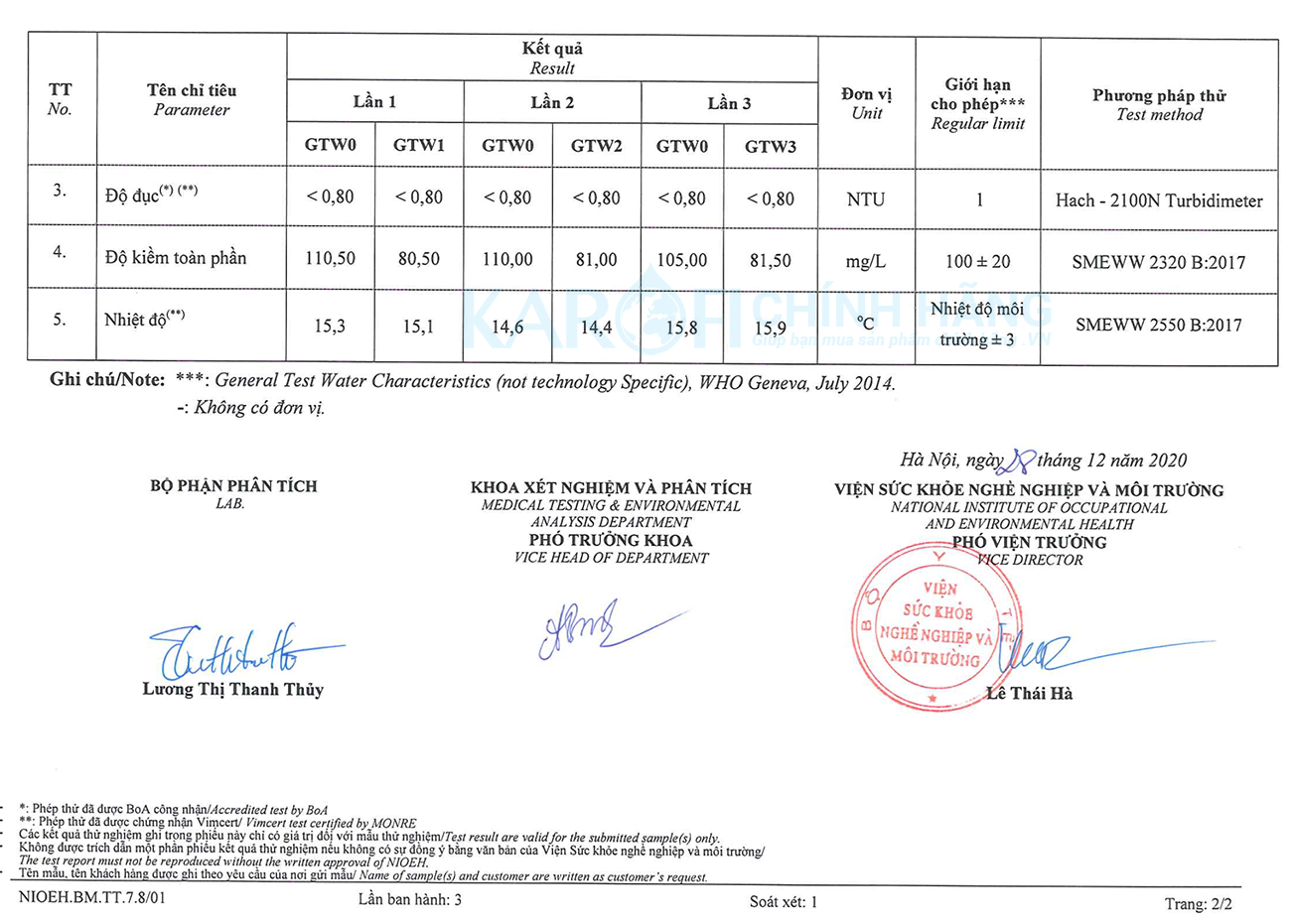 Kết quả kiểm định chất lượng máy lọc nước karofi mới nhất