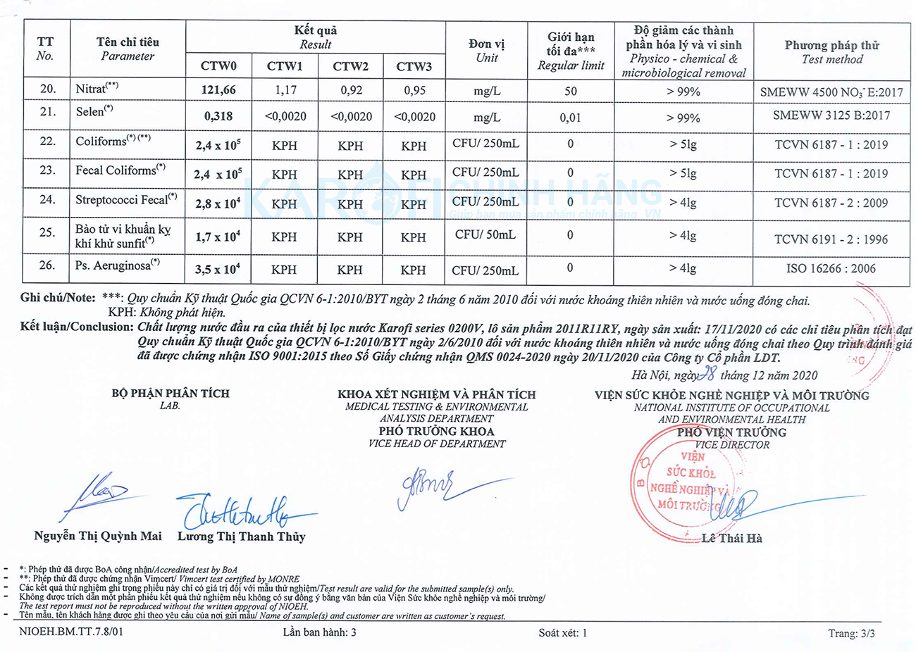 Kết quả kiểm định chất lượng máy lọc nước karofi mới nhất