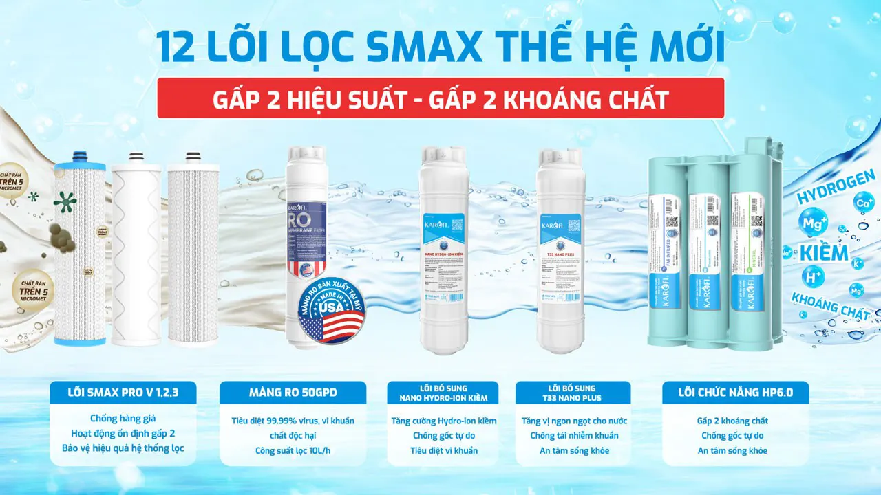 Máy lọc nước Karofi KAQ-L22 12 lõi lọc