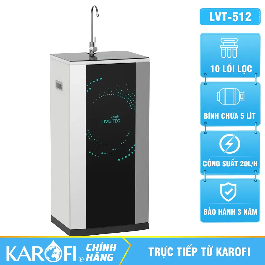 Máy lọc nước Karofi Livotec 512