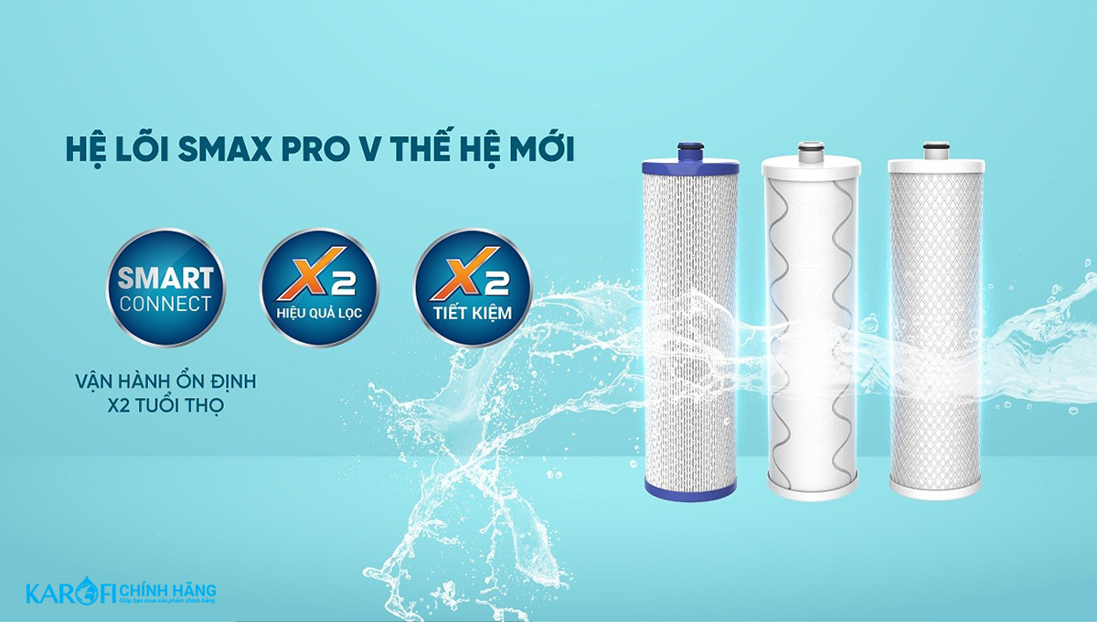 Máy lọc nước Karofi KAQ-D36