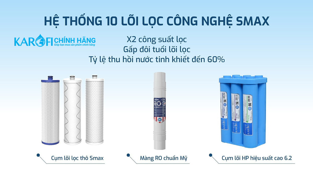 Máy lọc nước nóng lạnh Karofi KAD-D66V