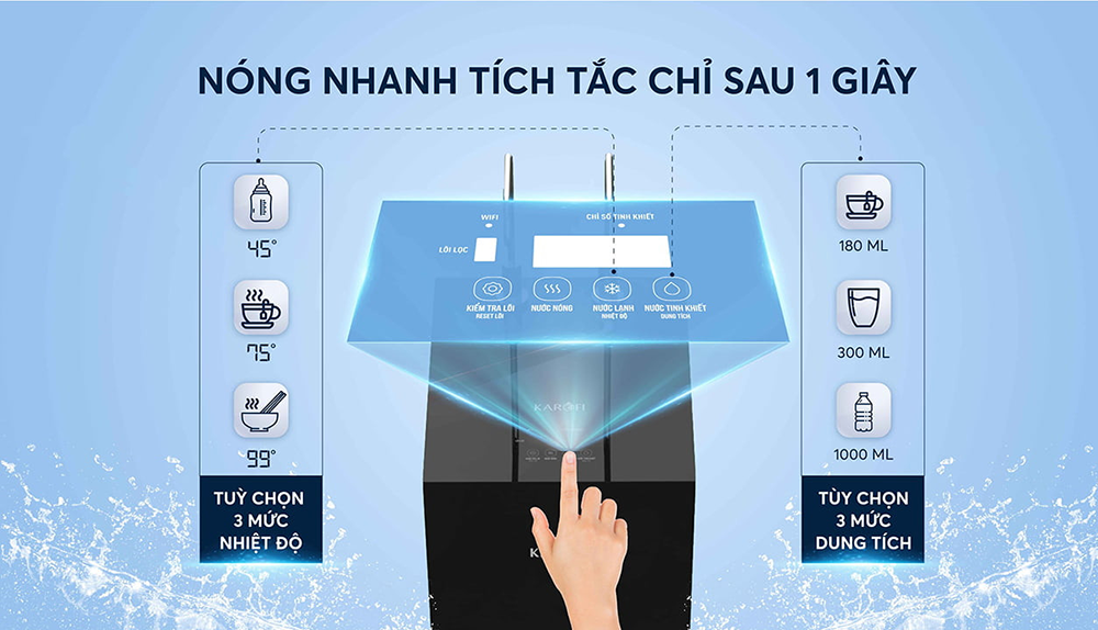 Máy lọc nước nóng lạnh Karofi KAD-N89