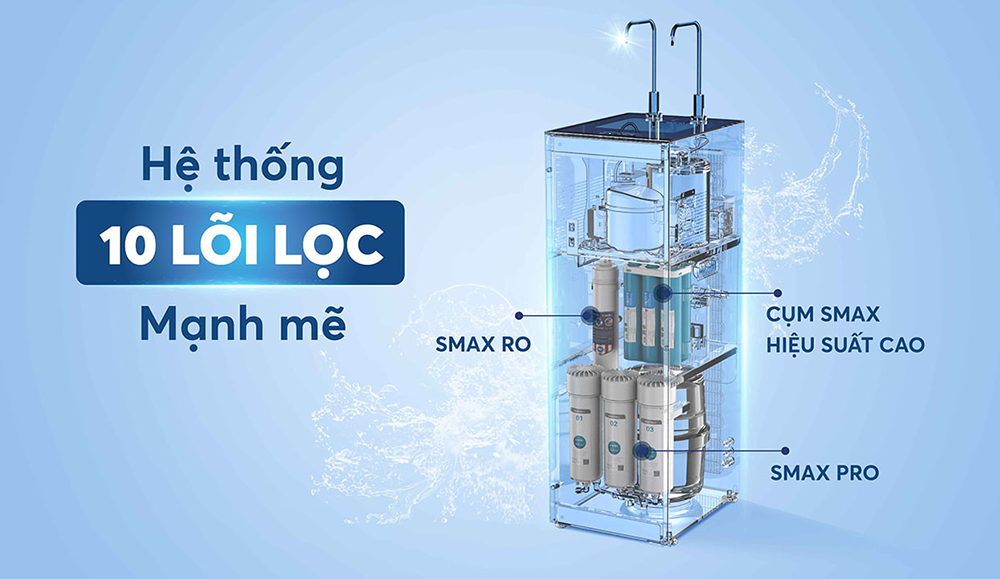 Máy lọc nước nóng lạnh Karofi KAD-N89