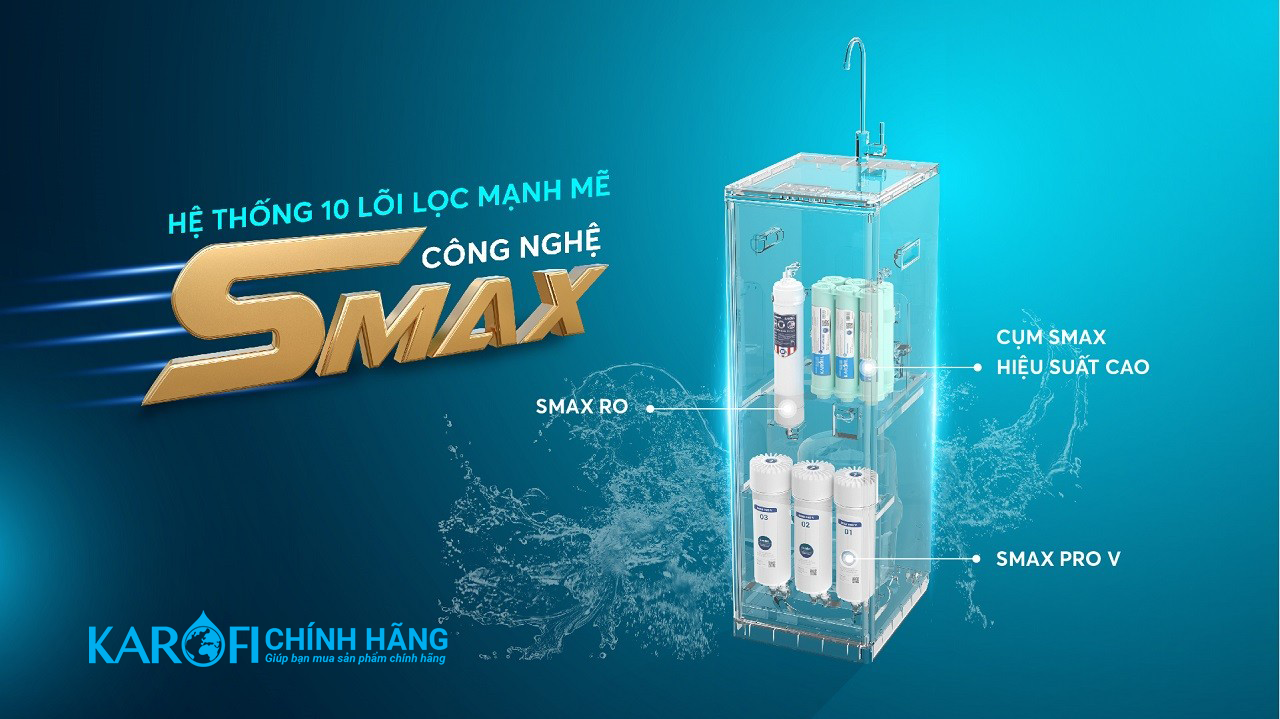 Máy lọc nước Karofi KAQ-D58
