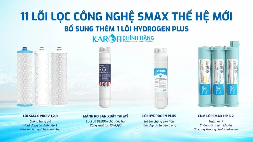 Máy lọc nước Karofi KAQ-D20