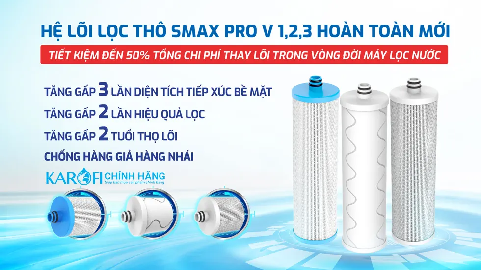 Máy lọc nước Karofi KAQ-D20