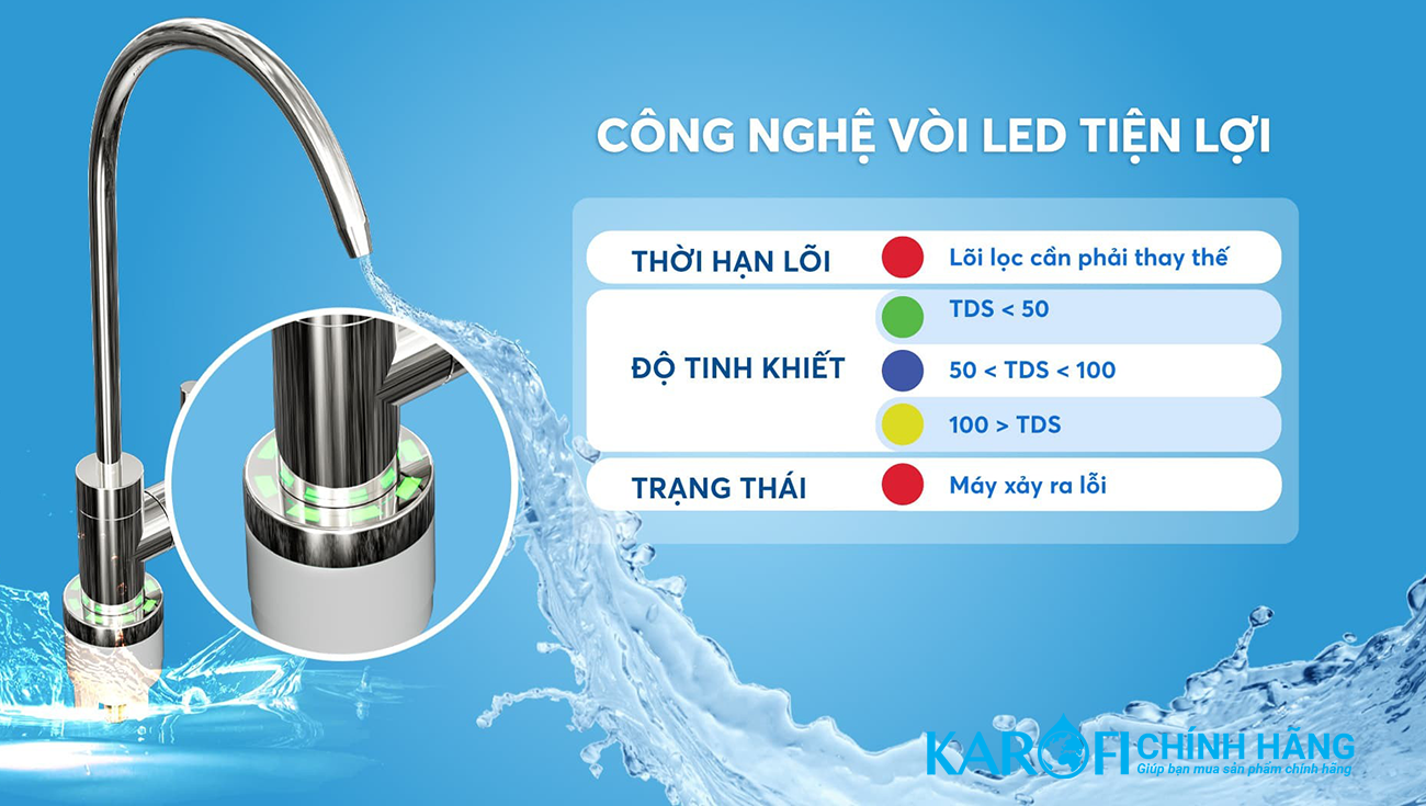 Máy lọc nước Karofi KAQ-U96 - 10 Lõi Cao Cấp