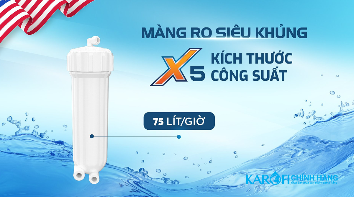 Màng lọc RO chuẩn Mỹ 500GPD