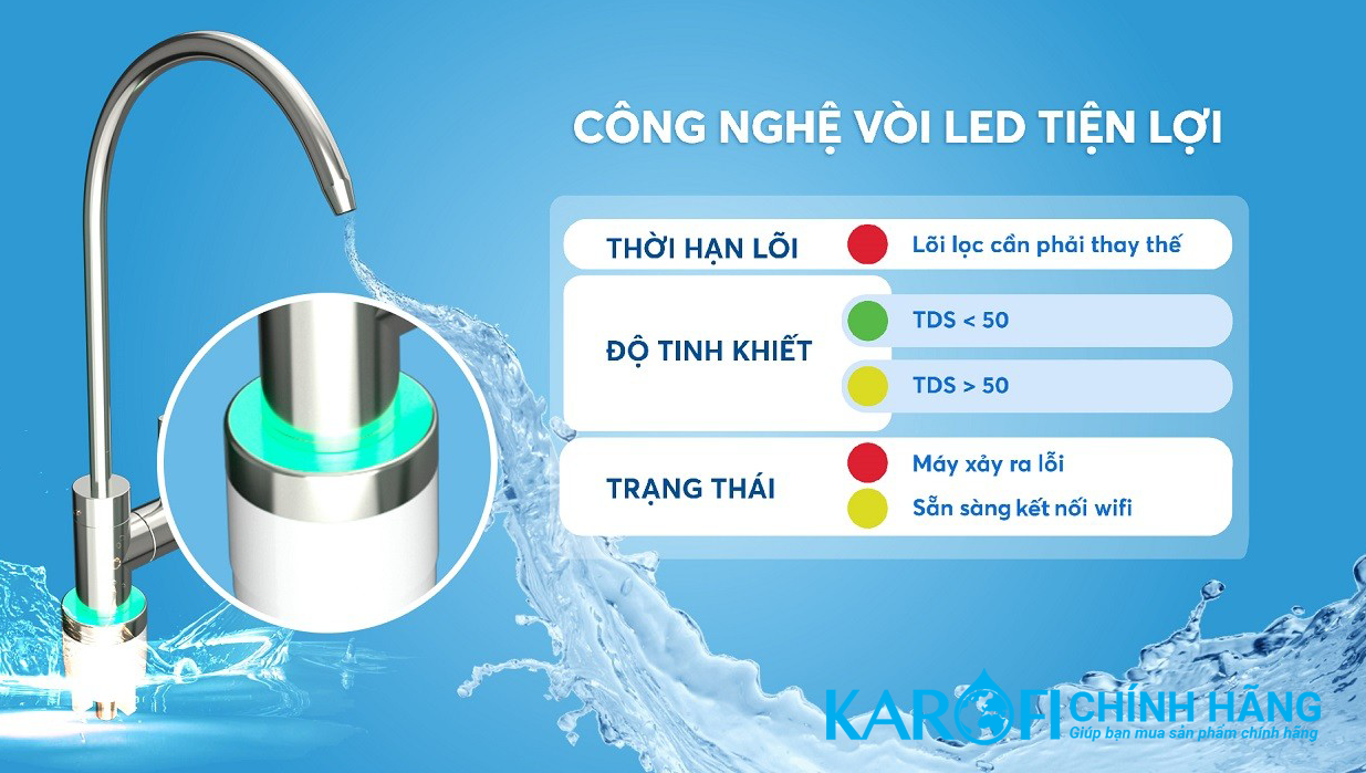 Máy lọc nước Karofi KAQ-U99 