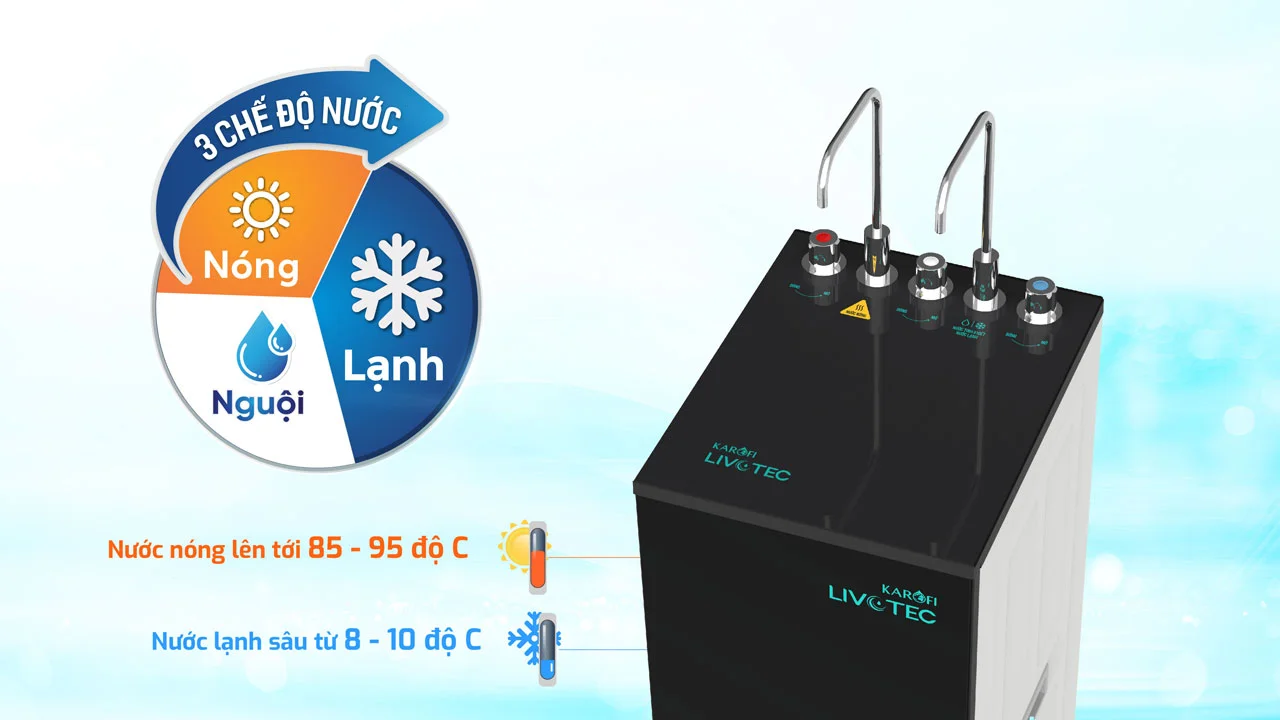 Máy lọc nước nóng lạnh Karofi Livotec 628 