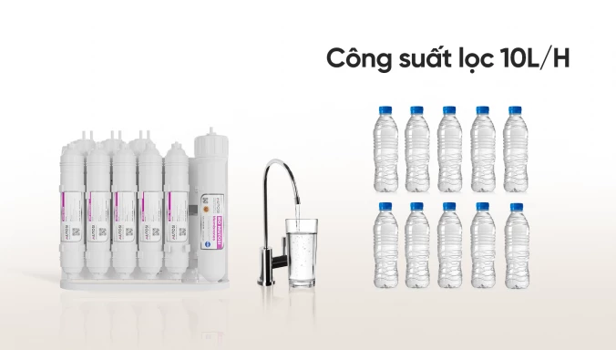 Máy lọc nước Mutosi MP-192