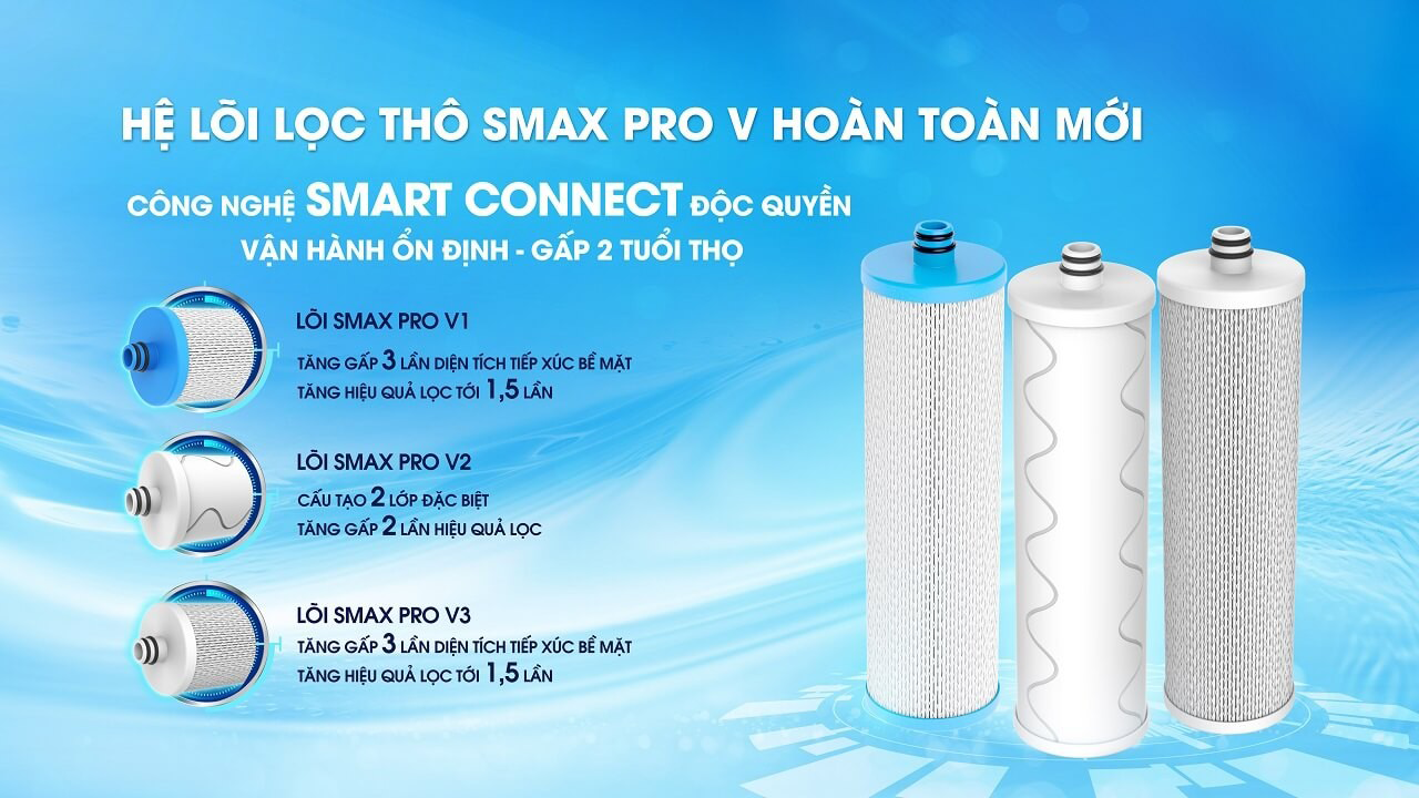 Máy lọc nước nóng lạnh Karofi KAD-M59
