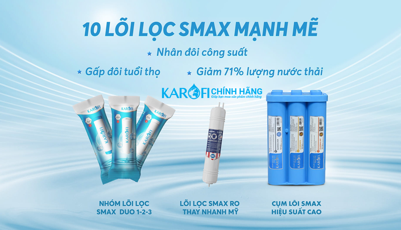 Máy lọc nước nóng lạnh Karofi KAD-R38
