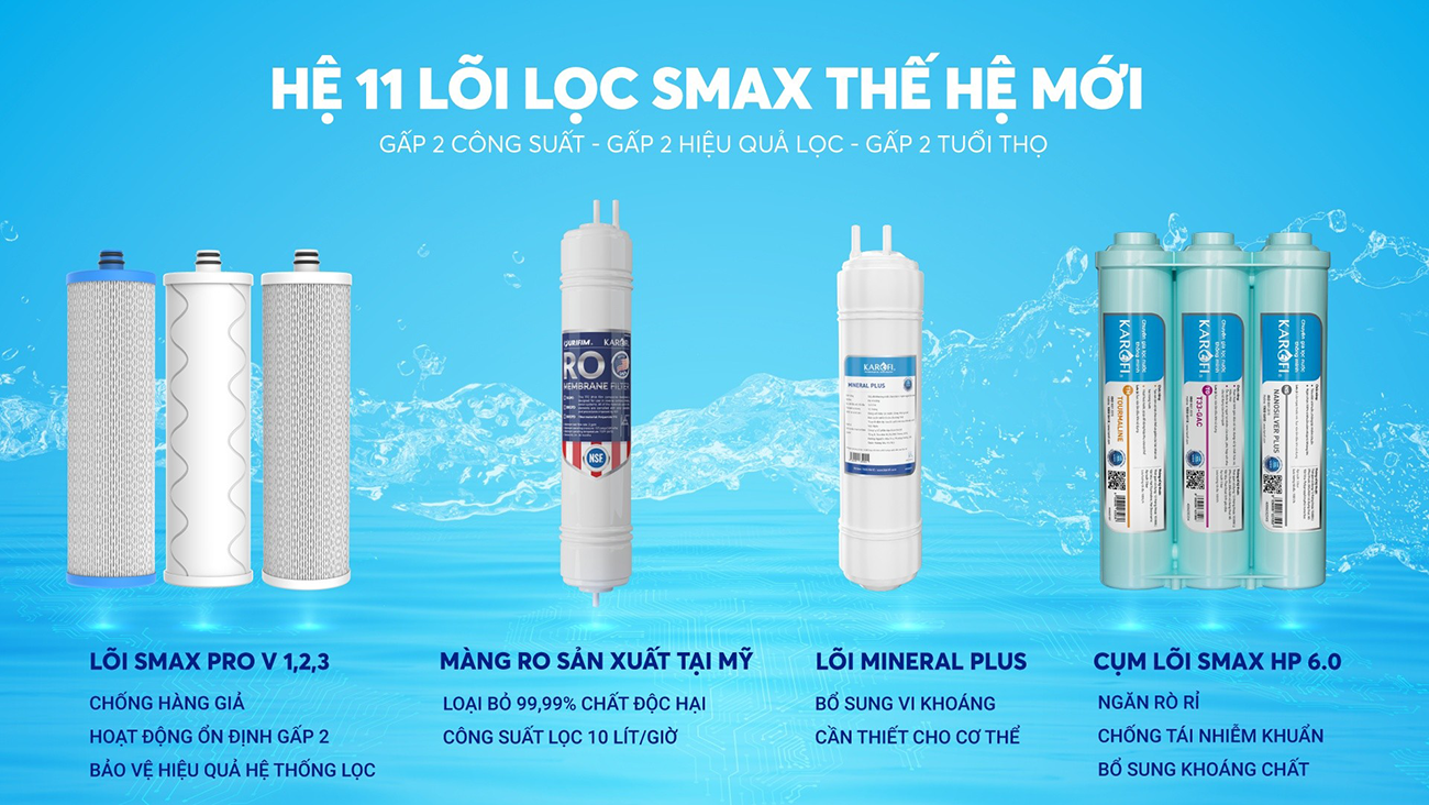 Máy lọc nước nóng lạnh Karofi KAD-X56