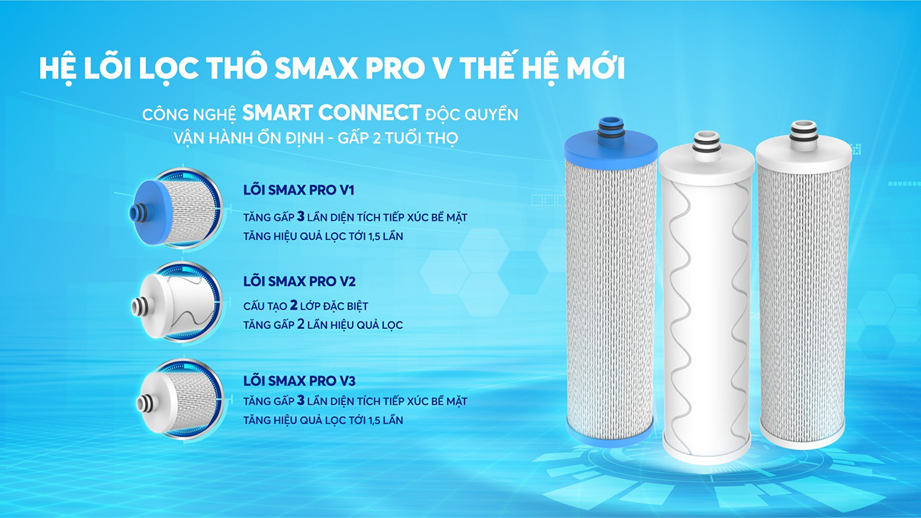 Máy lọc nước nóng lạnh Karofi KAD-X56