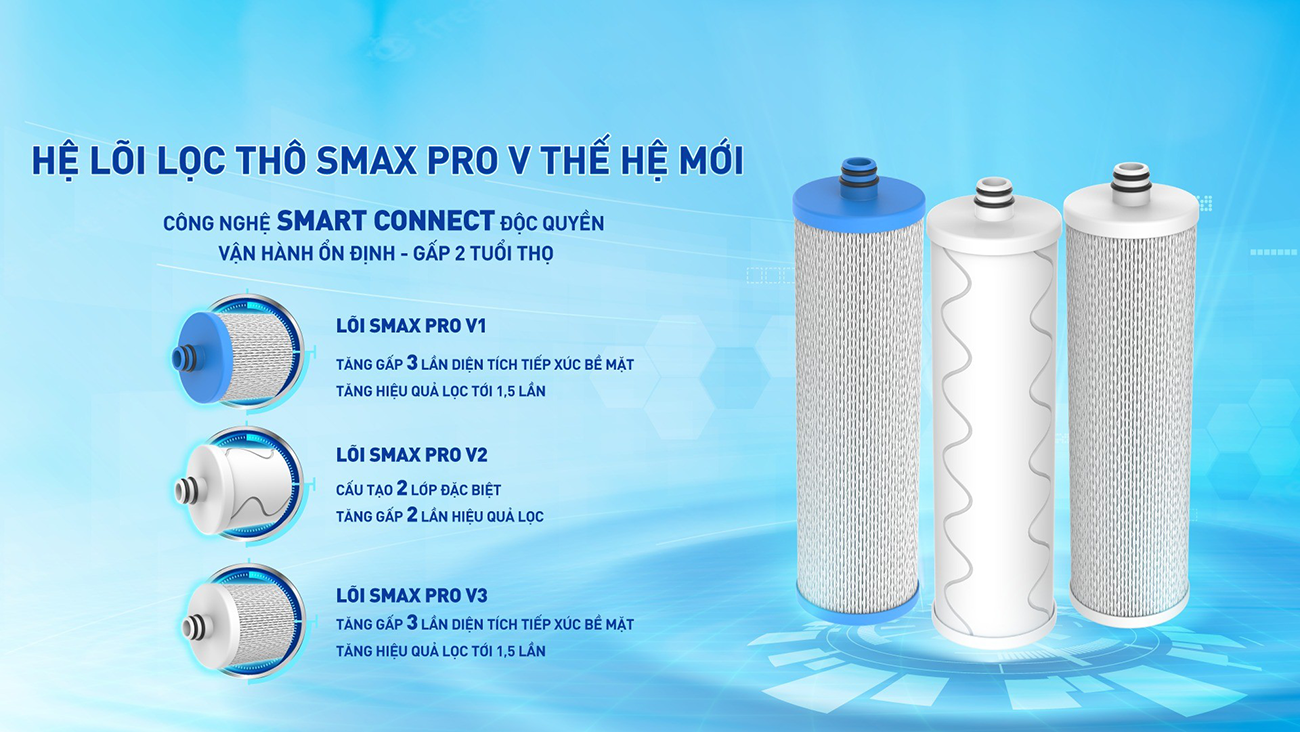 Máy lọc nước nóng nguội Karofi KAH-X29