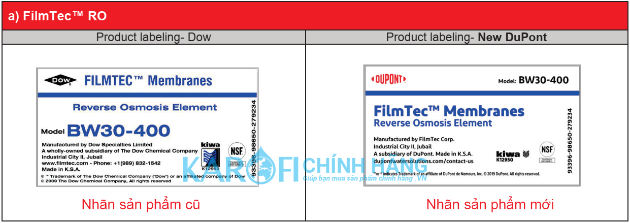 Nhãn hiệu Filmtec mới