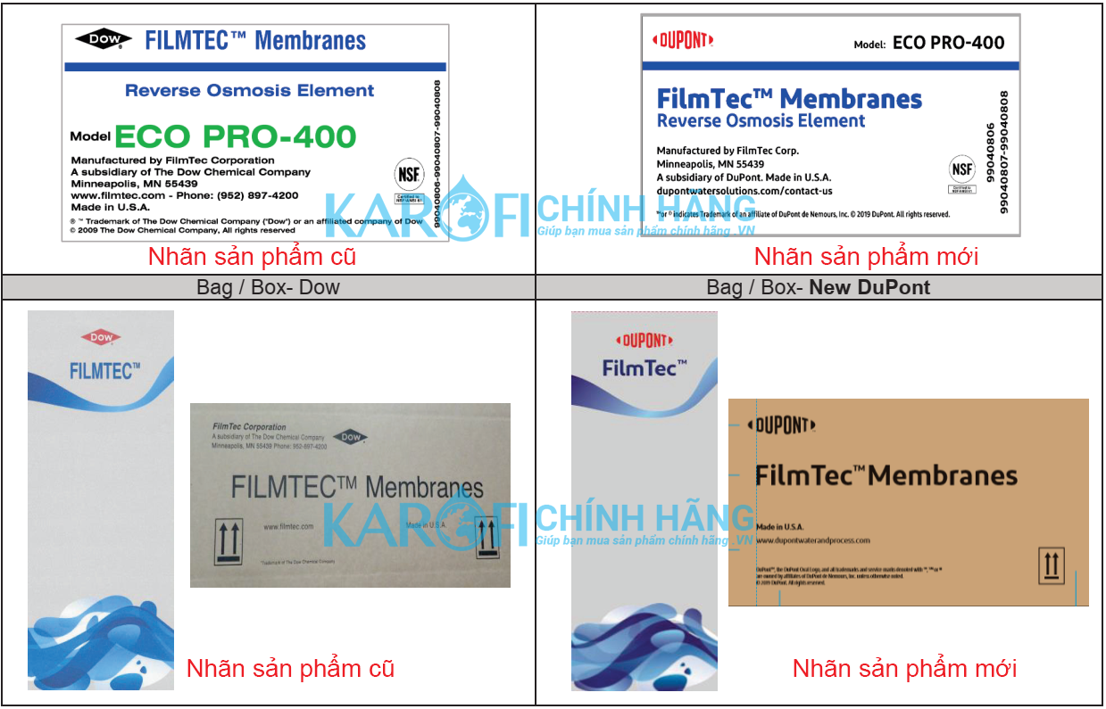 Nhãn thương hiệu mới