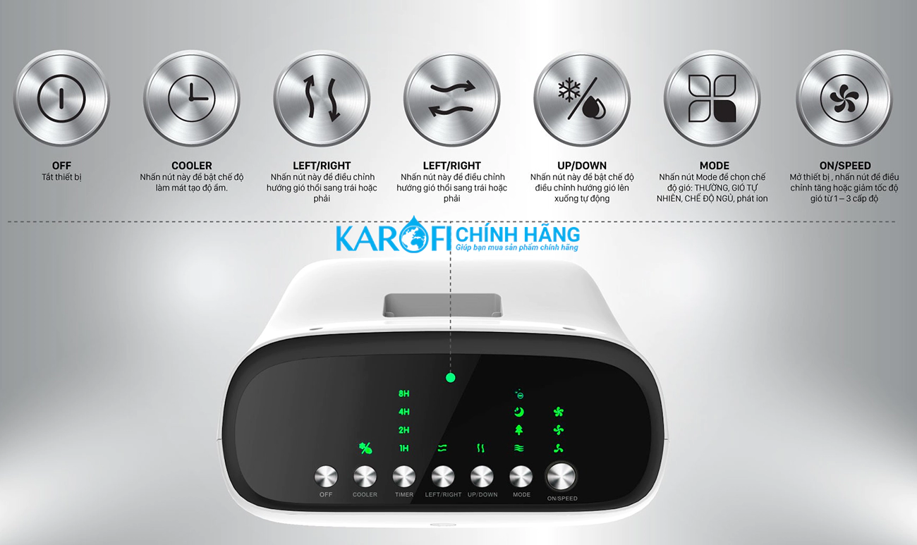 Quạt điều hoà Karofi KAC-18R