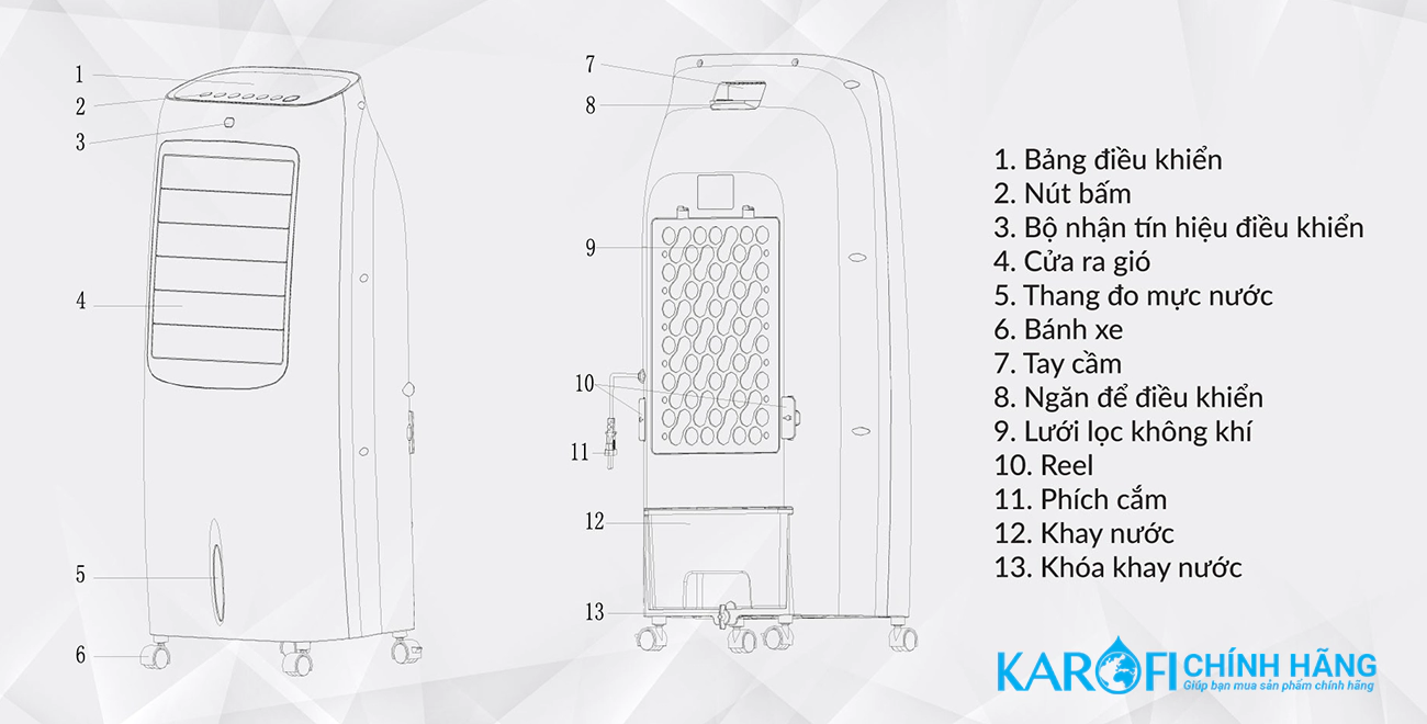 Quạt điều hoà Karofi KAC-18R