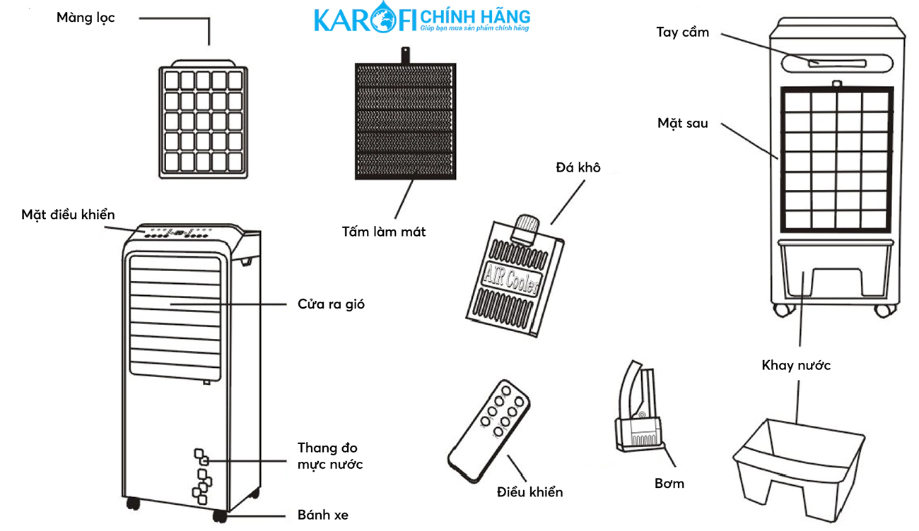 Quạt điều hoà Karofi KAC-020HR