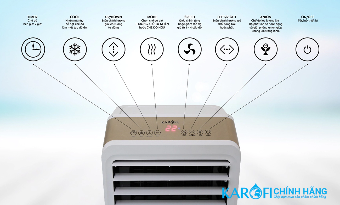 Quạt điều hoà Karofi KAC-120R