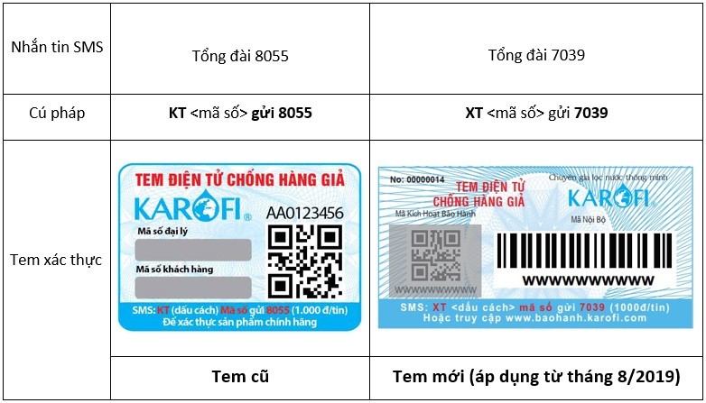 Thời gian bảo hành