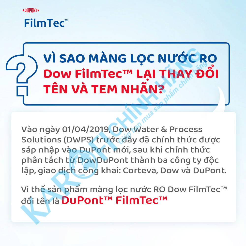 Màng lọc RO Dupont Tw50-1812-50HR