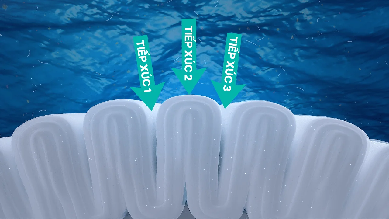 Máy lọc nước Livotec 808 