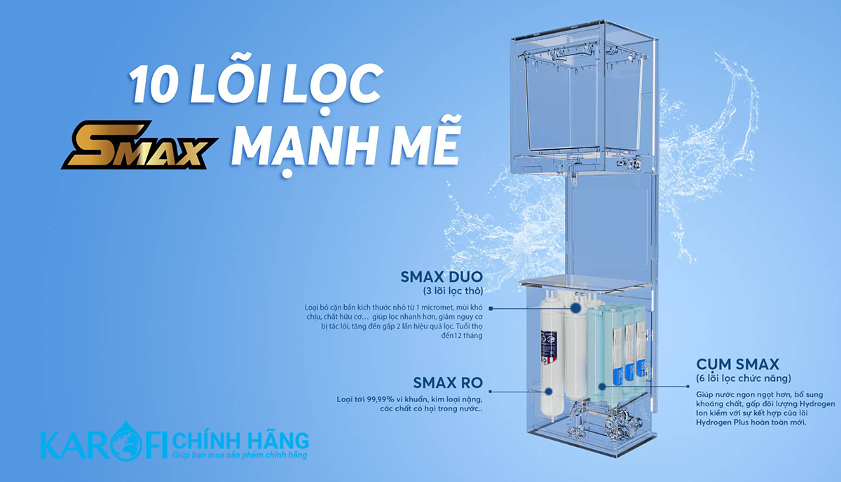 Máy lọc nước treo tường Karofi KAQ-W18 - Mới 2022