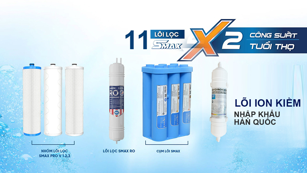Máy lọc nước Karofi KAQ-U96-ALKALINE - 11Lõi Cao Cấp