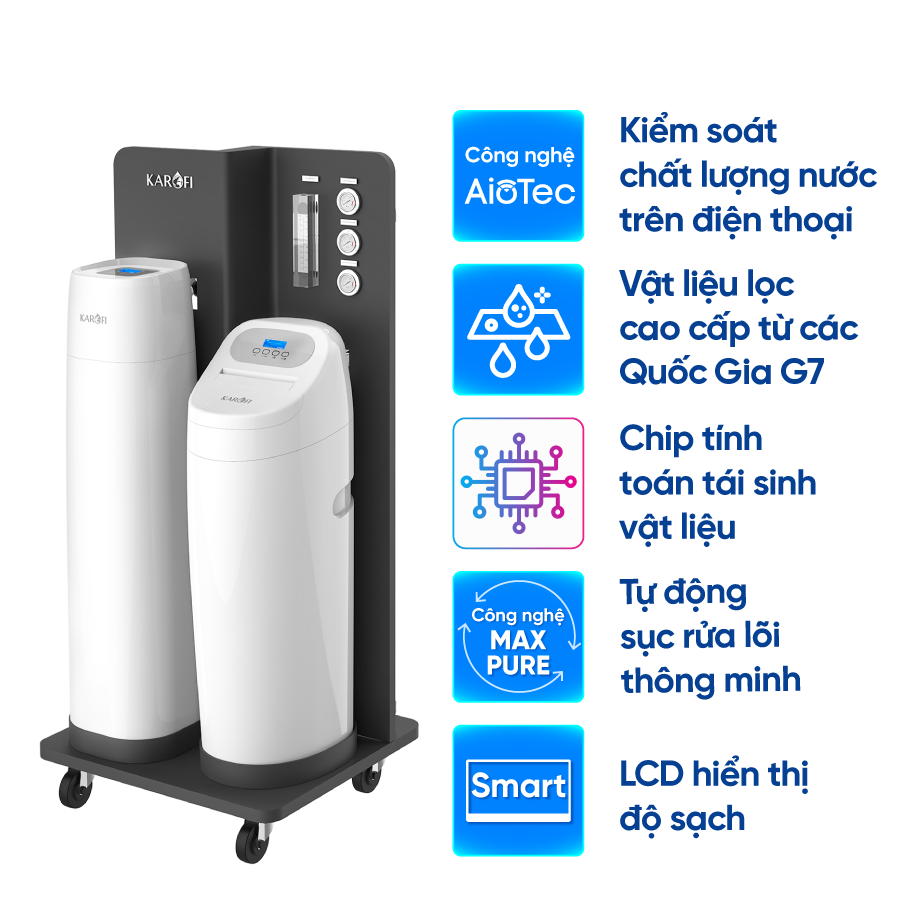 Máy lọc tổng biệt thự cao cấp Karofi WHF-E666+ - Bản Advance